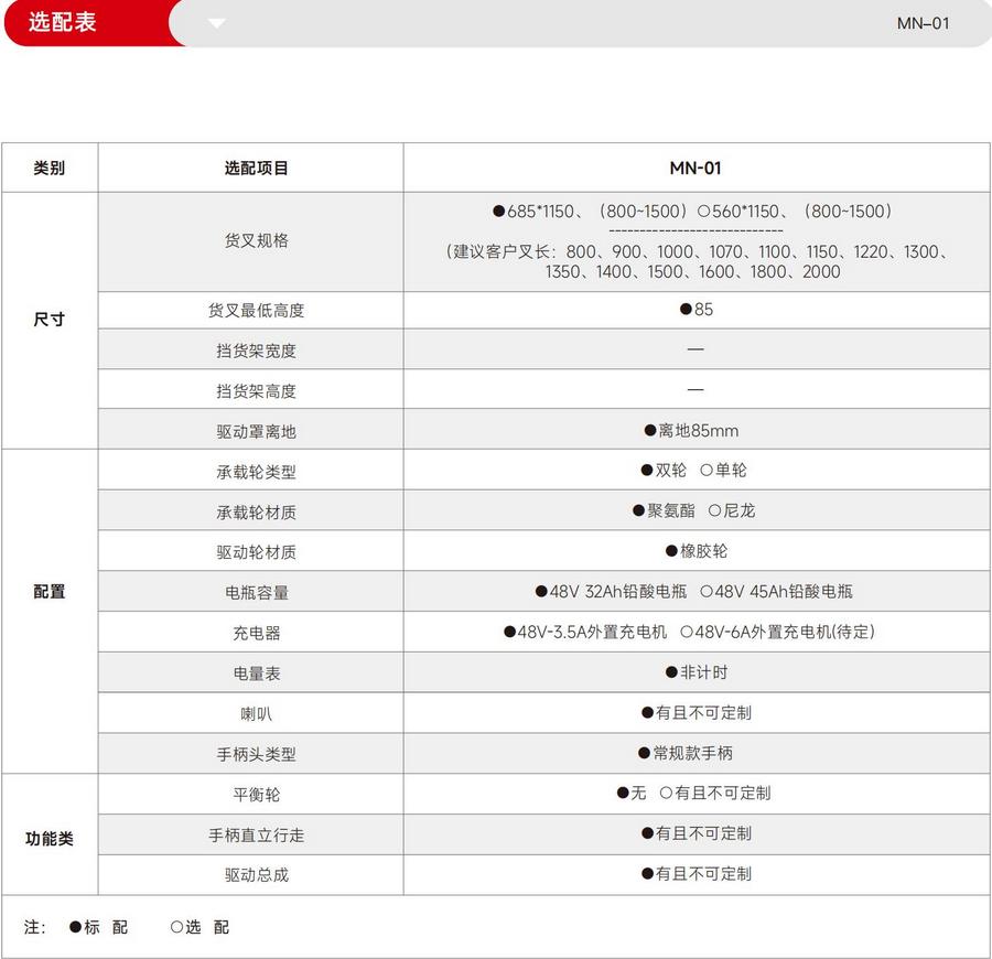 中力MN-01越野型全電動搬運(yùn)車